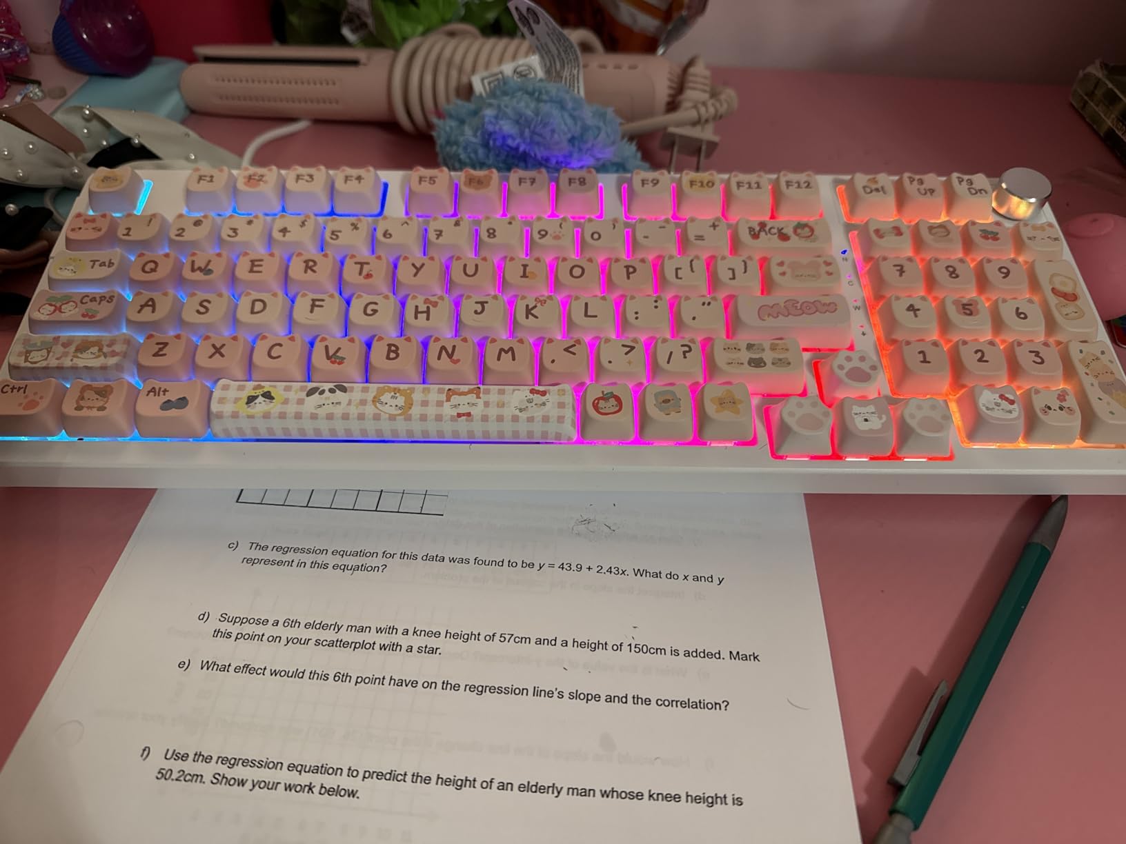 surmen 96% Creamy Sounding Keyboard with with Number Pad, Gasket ...