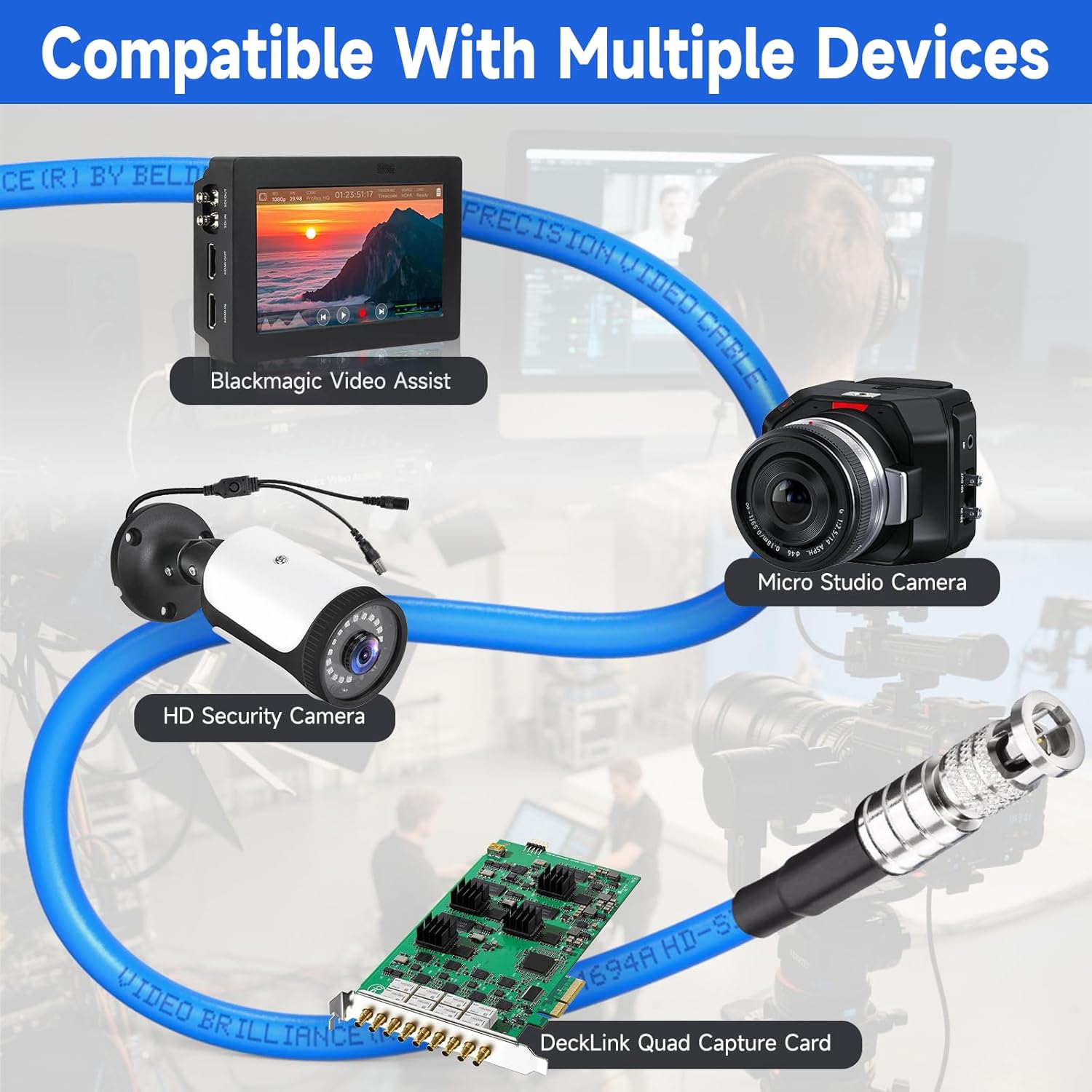 Superbat HDBNC Cable HDBNC Male to Male 75 Ohm Precision Belden 1694A Cable Broadcast-Grade Supports 3G/6G/12G-SDI, for Camera Monitor Router Video Switcher (3ft)