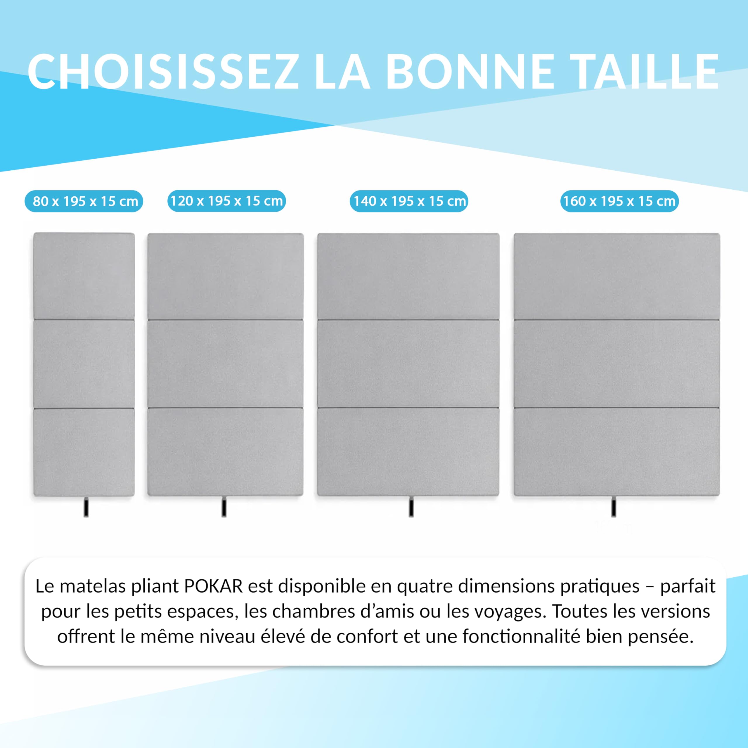 POKAR Matelas Pliable 80x195x15 cm | Matelas Pliant en 3 Parties | Matelas d'Appoint pour Invités et Camping | Matelas en Mousse Extra Épais, Housse Amovible | Oeko-TEX | Fabriqué en UE | Gris