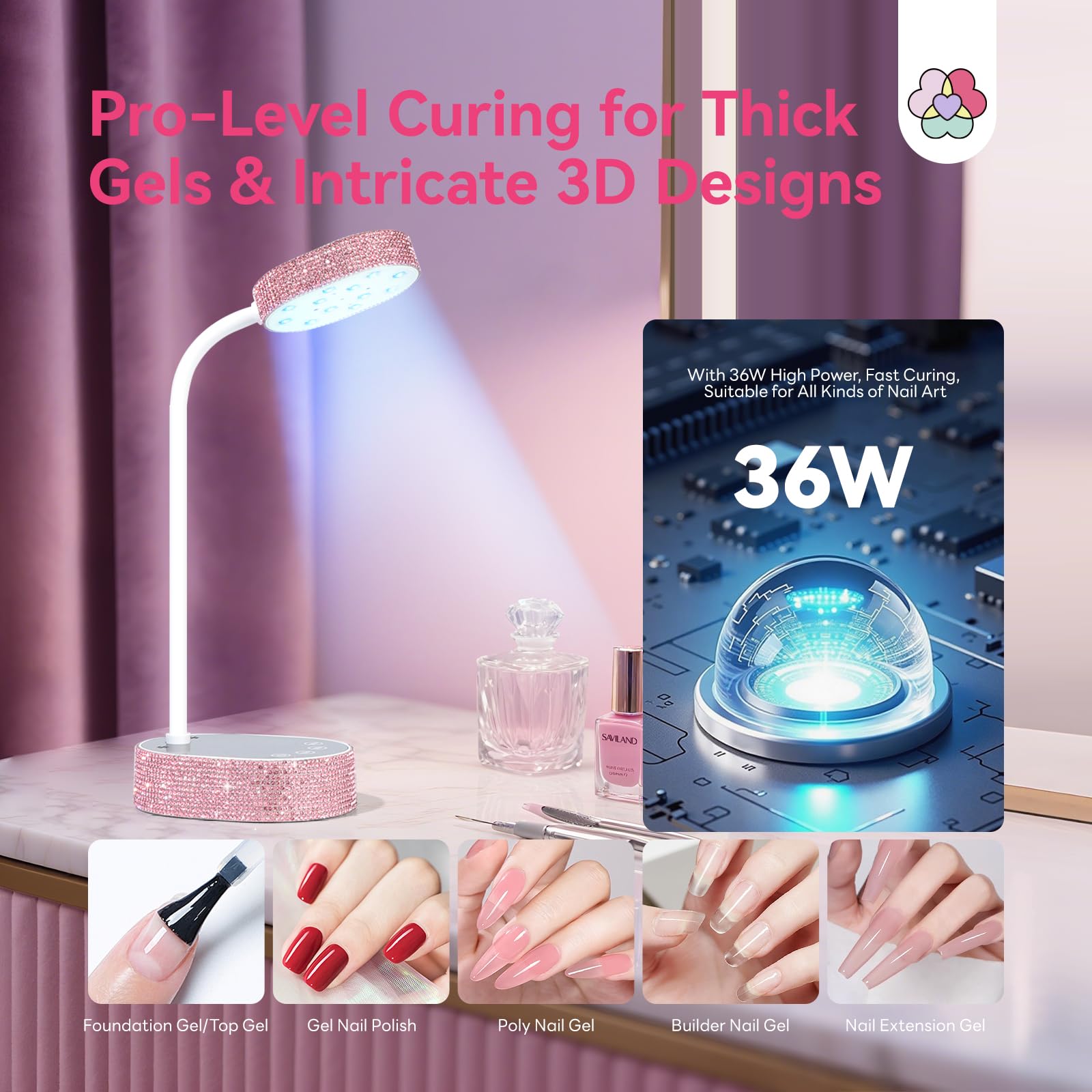SAVILAND Advanced U V Nail Lamp: 5S Fast Curing U V Light for Gel Nails Thick Gels & 3D Designs Intelligent Sensor & 3 Timing Modes 7 Hours Extended Runtime 360° Flexible Goose Neck for Salon 36W - Image 4