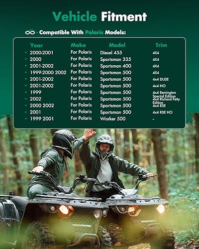 Vista 706 de SCITOO 1333081 1333947 Eje CV trasero izquierdo derecho para 2016-2020 para Polaris General 1000 2017-2020 para Polaris General 4 1000 2015-2018