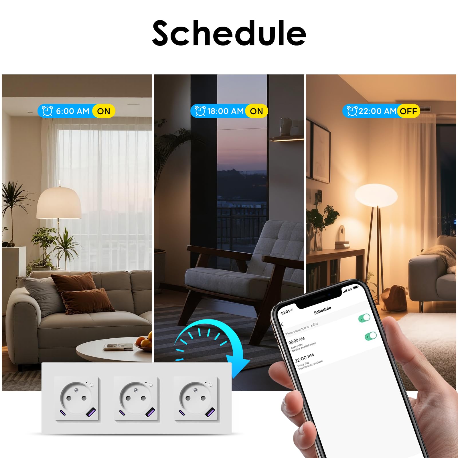 BSEED WIFI Prise Connectée Murale,3 Gang 228 * 86mm Blanc,Prise Encastrable avec USB C Panneau en Plastique,Fonction de Comptage D'électricité,Compatible avec Smartlife/Google Home/Alexa