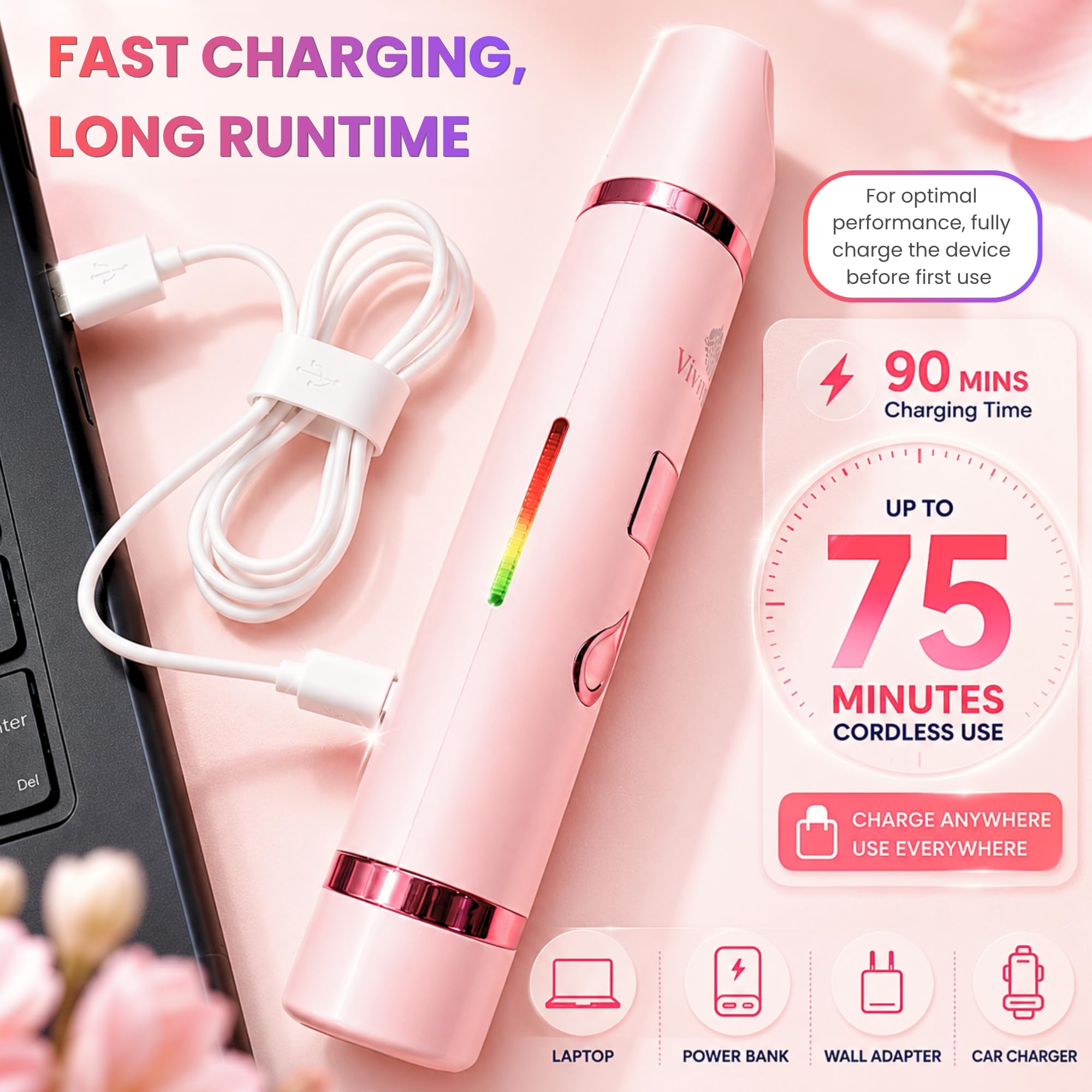 Maquinilla de afeitar eléctrica para mujer, recortadora de bikini y removedor de vello facial, recargable con hoja de cerámica, impermeable, pantalla LED, USB-C, bloqueo de viaje, regalo