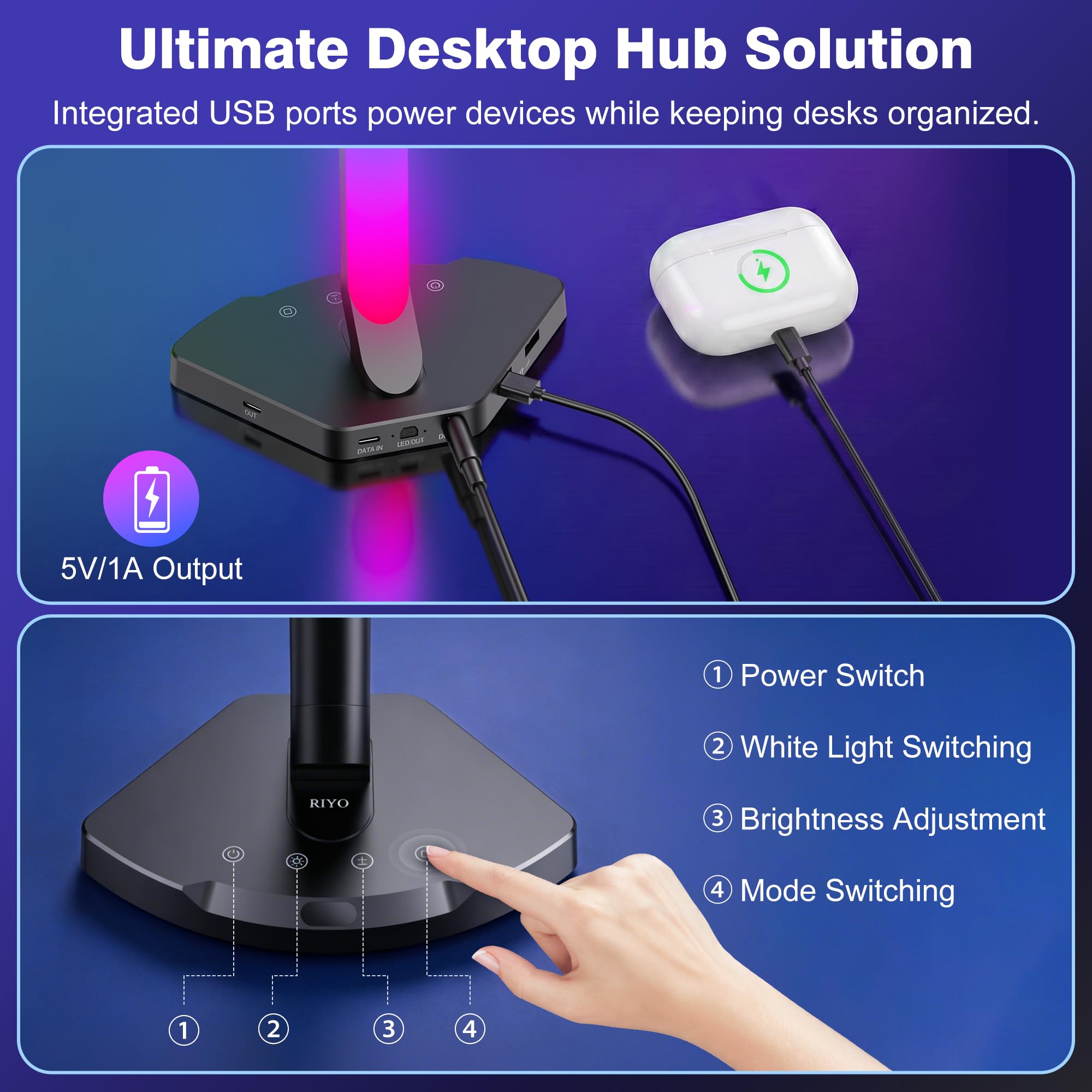 RIYO Barre luminose da gioco intelligenti con hub USB-C, sincronizzazione del colore dello schermo del PC, luci RGB LED da scrivania, luci d'atmosfera, ritmo musicale, illuminazione ambientale per