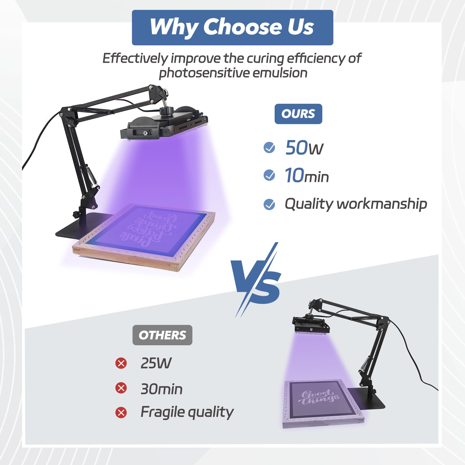 Unità di esposizione UV da 50 W per serigrafia con supporto regolabile e ampio ripiano superiore, lampada UV per kit serigrafia, kit emulsione fotografica e cianotipi