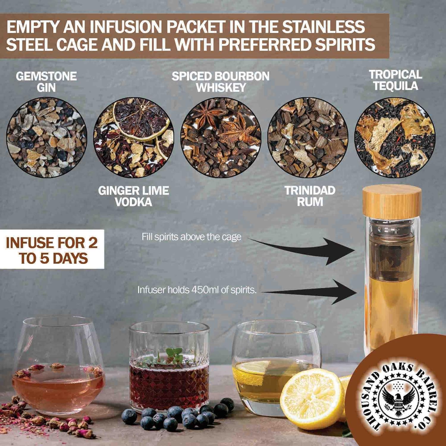 Liquor Quik Alcohol Infusion Kit Complete w/ 450ml Glass Infuser Vessel & 5 Craft Infusing Flavor Packets - Bourbon, Rum, Tequila, Whiskey Making Kit Gifts for Him, Mixology Cocktail Bar Accessories