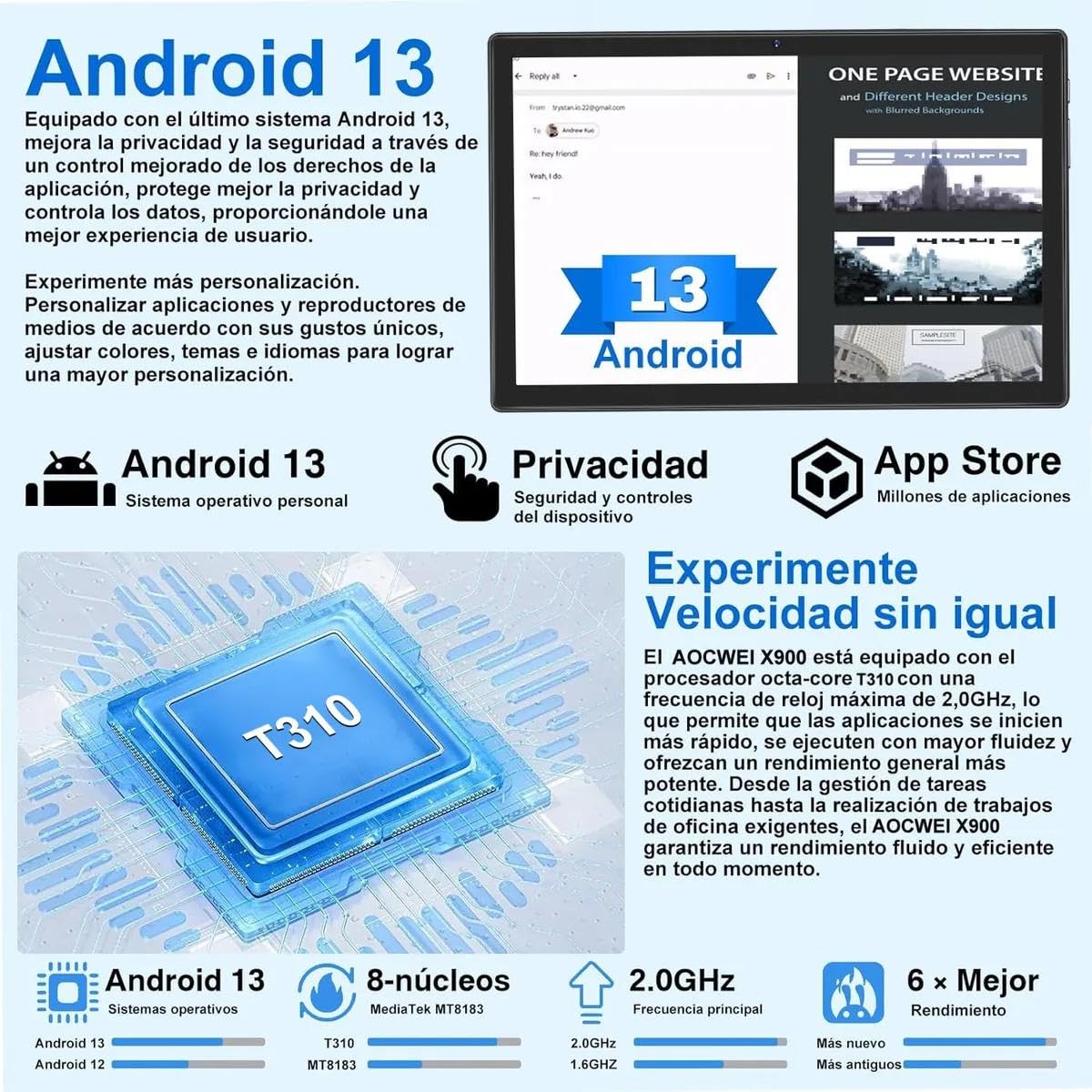 Tablet 10 pulgadas android, 128 GB+512GB TF, Octa-Core 2.0 GHz, GMS - Azul