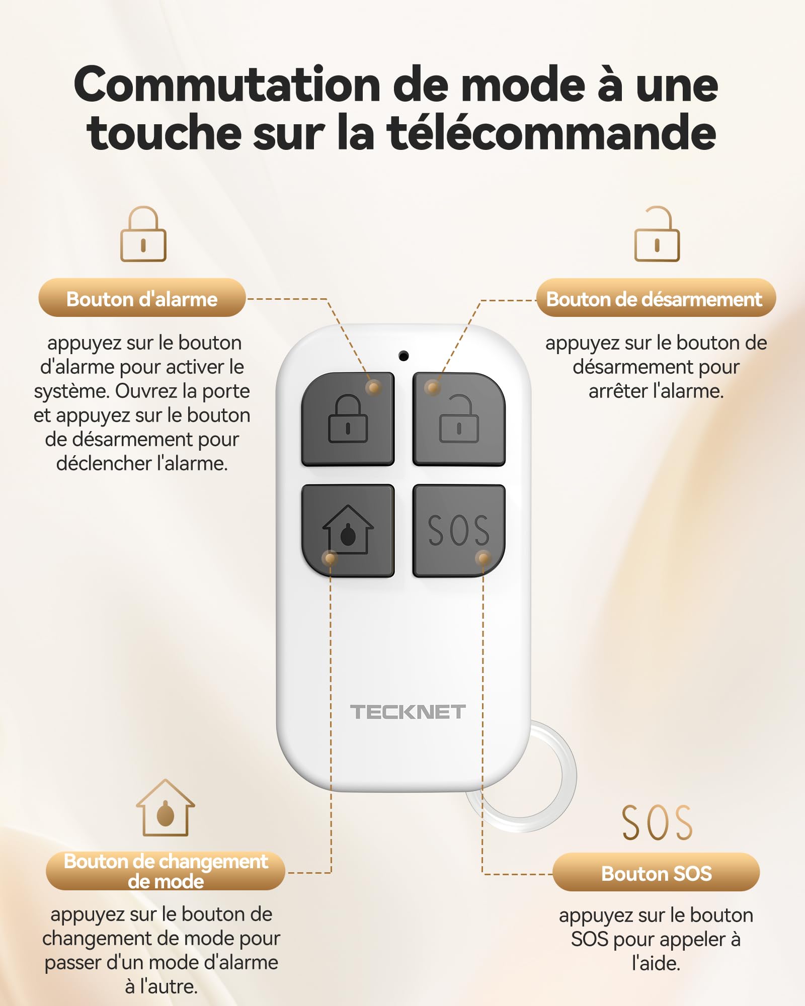 TECKNET Alarme Maison sans Fil, Alarme Porte avec Télécommande, Détecteur Ouverture Porte 4 Modes 5 Niveaux Volume, 2 en 1 Alarme et Sonnette pour Maison, Boutique, Hôtel (2PCS)