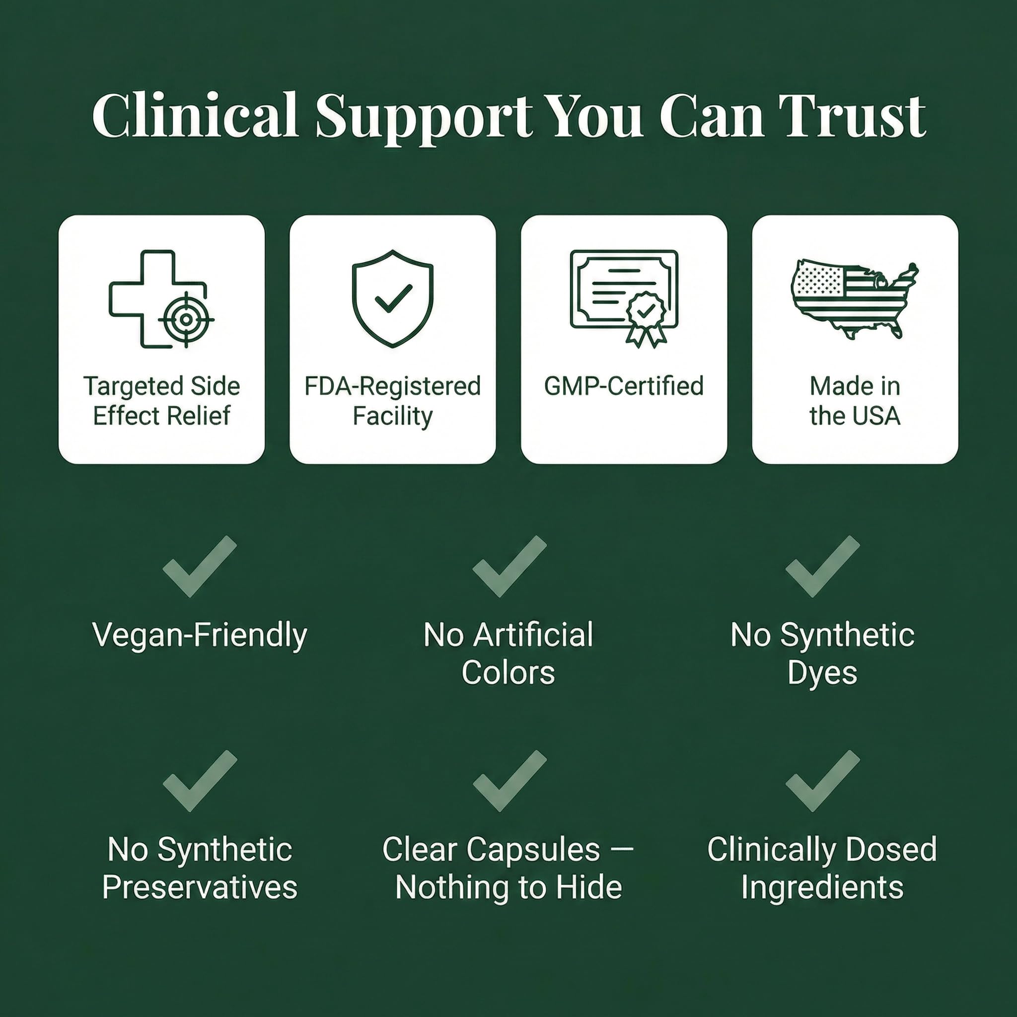 Amazon.com: GLP-1 SOS Digestive Support for Ozempic Wegovy Mounjaro Users   Constipation, Sulfur Burps, Fatigue  Magnesium, Ginger, Probiotics, B12   60 Capsules : Health & Household
