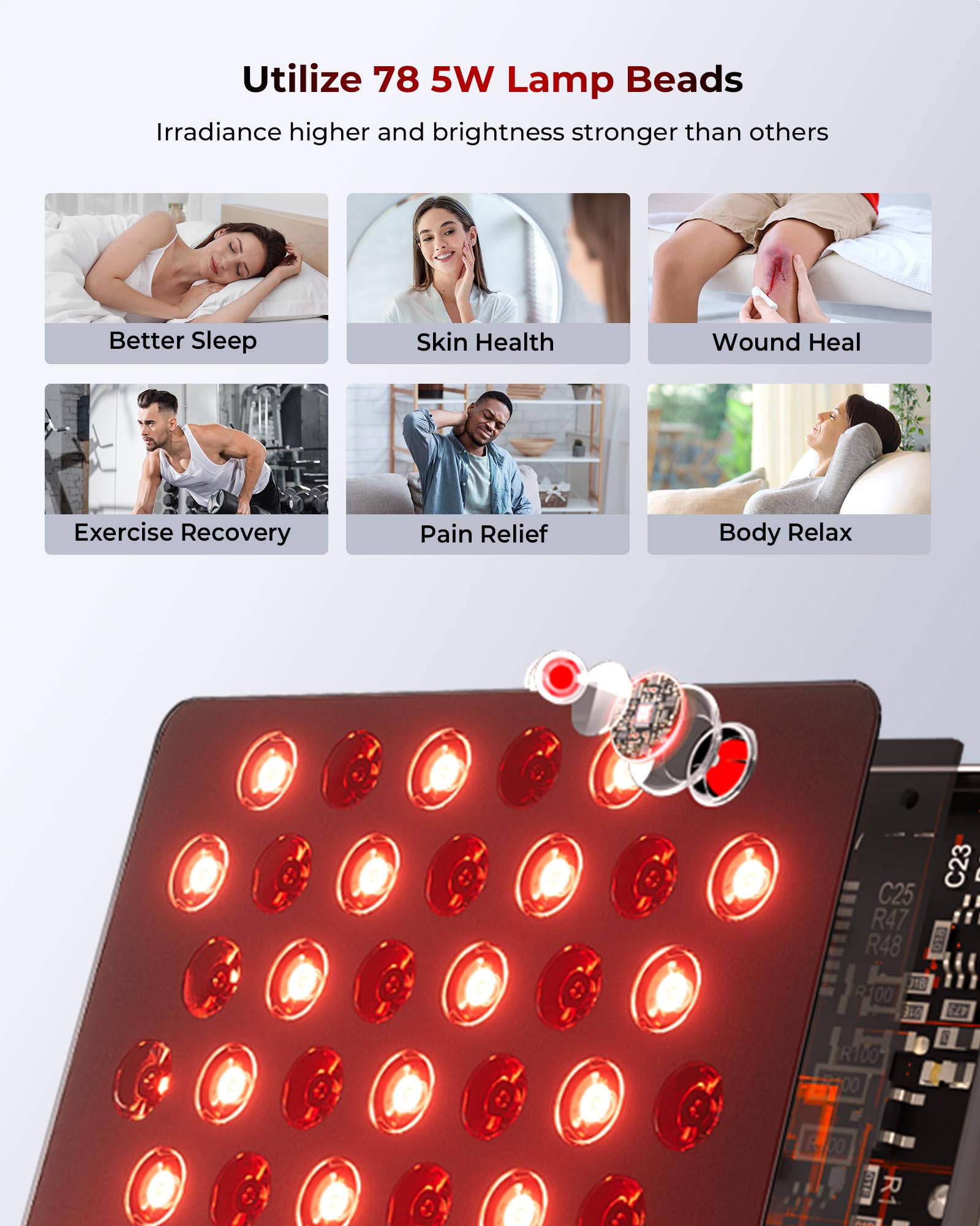 FliKEZE Infrarotlampe, 7 Wellenlängen, 78 LEDs Tri- & Quad-Chip, 460-880nm, Red Light Therapy, Schmerzlinderung, Muskelregeneration, Energieboost, Verstellbarer Ständer, Rotlichttherapie Panel