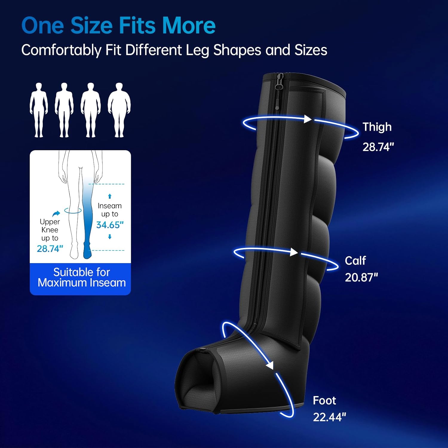 Air Leg Compression Massager Pro with Heat for Circulation and Pain Relief, Leg Recovery Compression System for Fast Recovery of Foot, Calf and Thigh, Relieve Edema, Reduce Muscle Fatigue