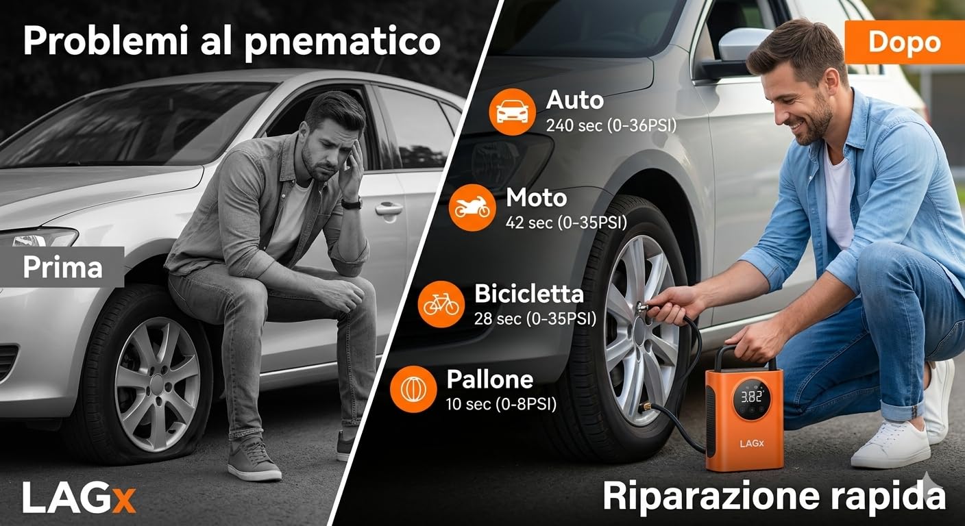 (Tutto in 1) Avviatore Batteria Auto 10.000A + Compressore Pneumatico (Avviatore Batteria, Booster Batteria Moto, Jump Starter, Caricabatteria Auto, Caricabatteria da Auto), Batteria Campeggio