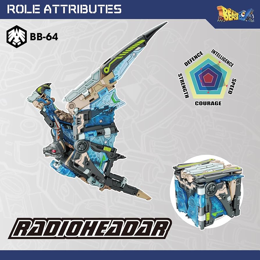 Amazon.com: 52TOYS Beastbox BB-64 Radioheadar Deformation