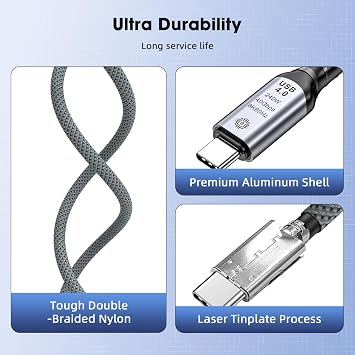 LivX Type C to Type C USB4.0 240W 40Gbps 8k60hZ Uzatma Kablosu 1 Metre LCU