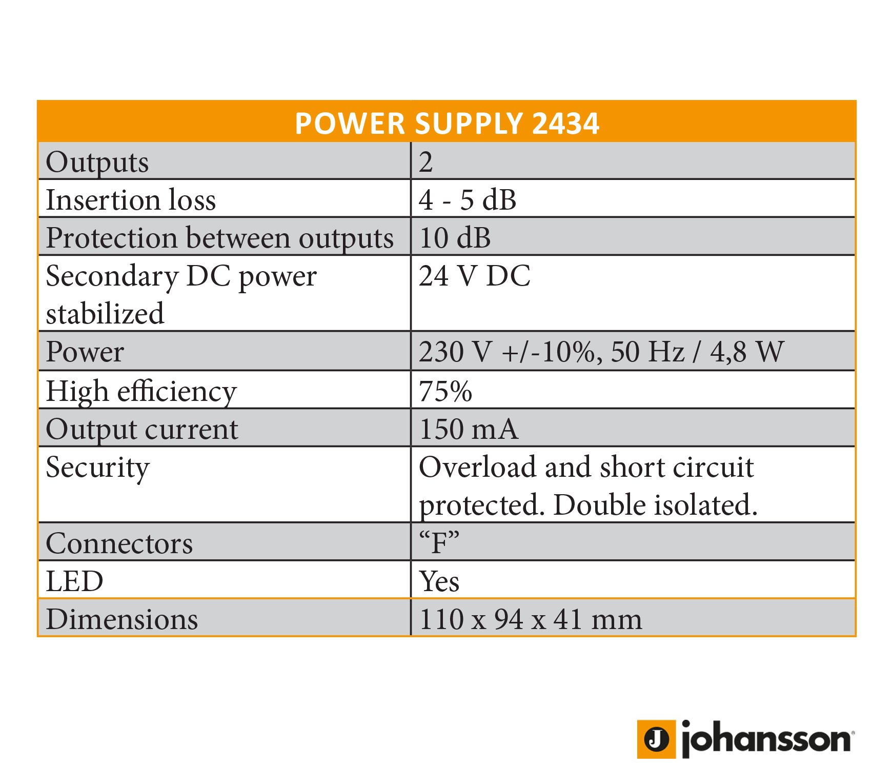 Kit Préamplificateur d'Antenne TV Johansson TNT HD Filtre 4G LTE Actif UHF 15-35 dB