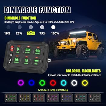 Amazon.co.jp: ZAMLIE RGB 6ギャングスイッチパネル 防水