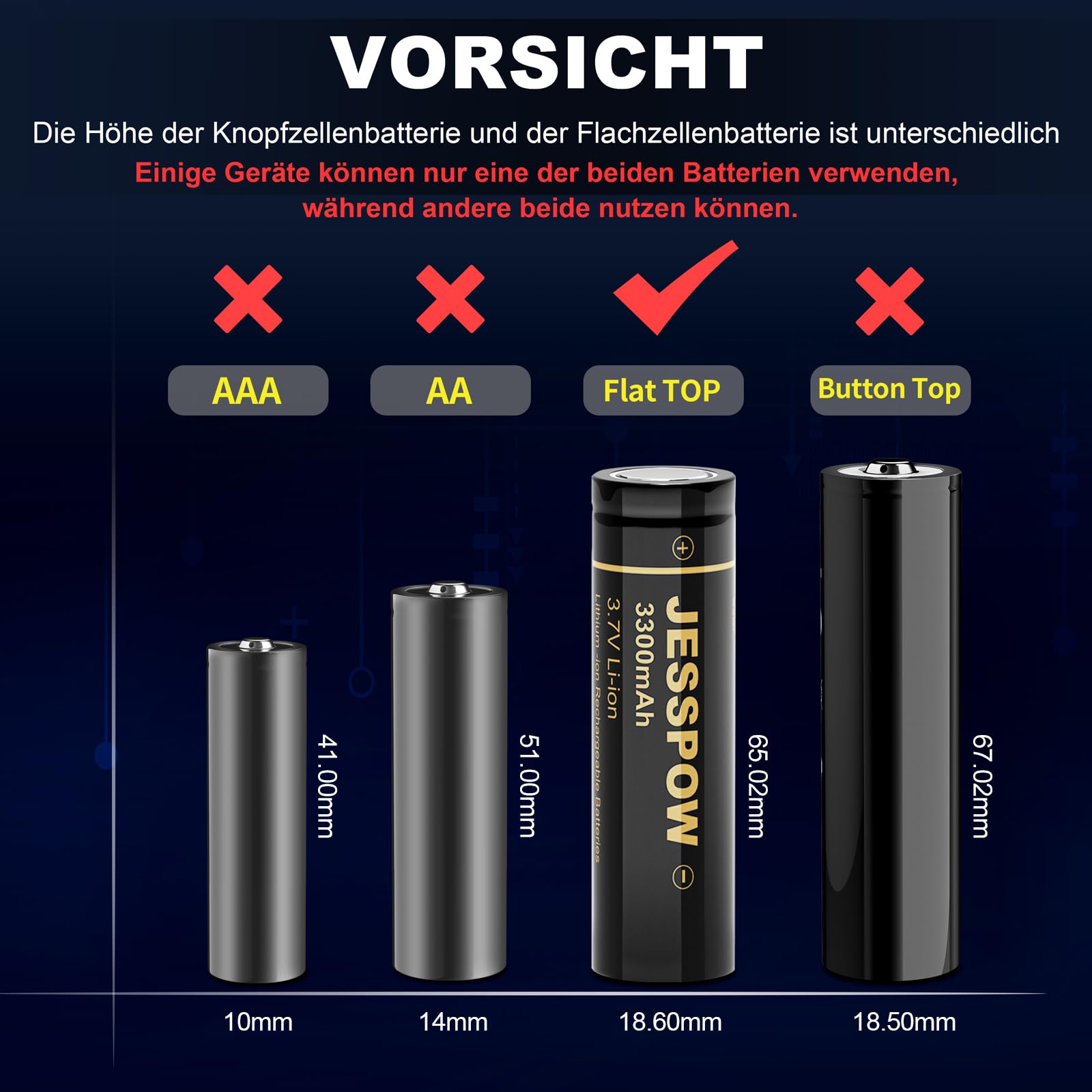 3,7V Wiederaufladbare Akku 2 Stück, Flache Batterien 3,7 Volt für Taschenlampe, Scheinwerfer, Mini-Fans (Flat-Top Akku, Nicht-AA)
