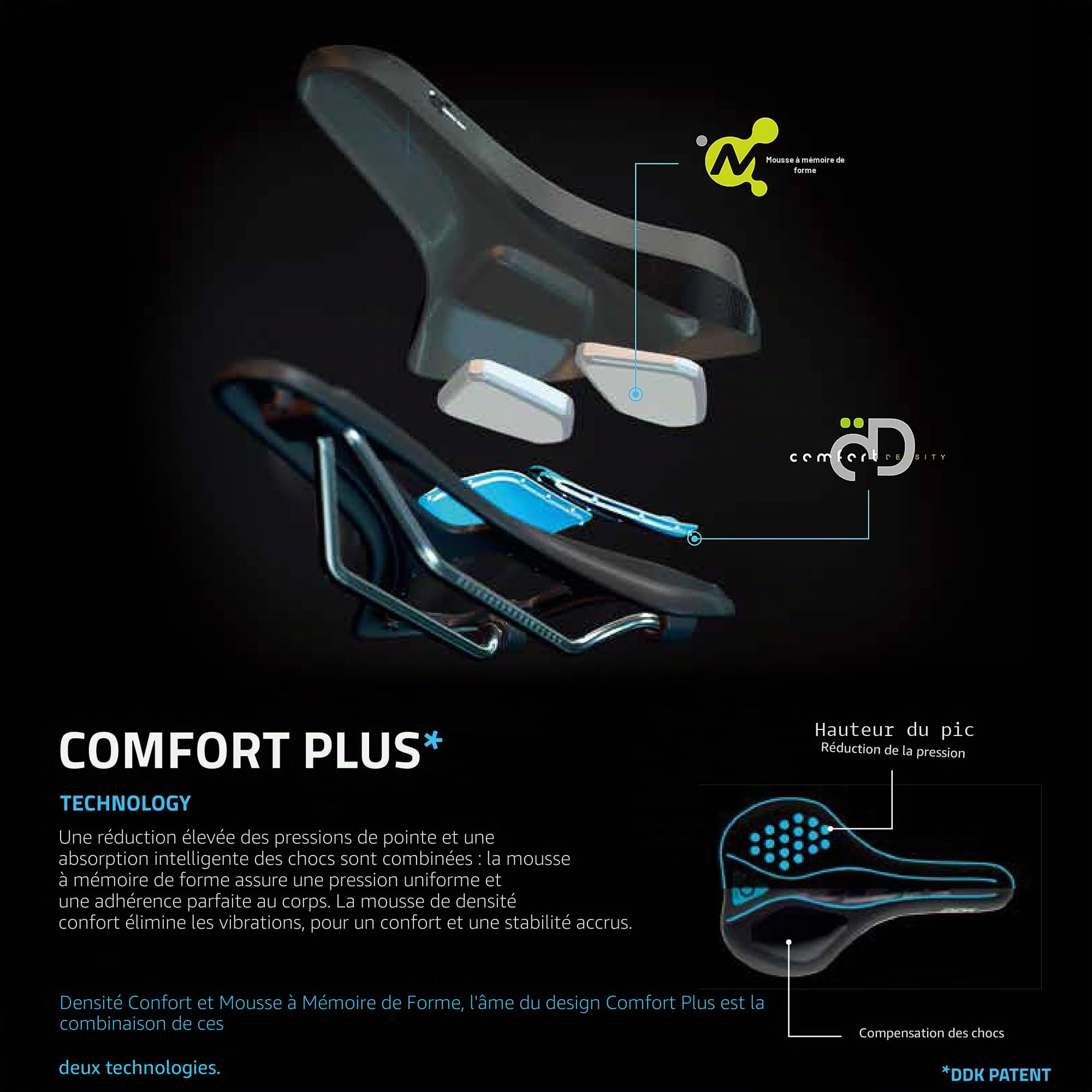 DDK Comfort Plus Selle de vélo - Selle Confortable en Mousse à mémoire de Forme - Soulage la Pression et absorbe Les Chocs - Selle Confortable et rembourrée pour Homme et Femme