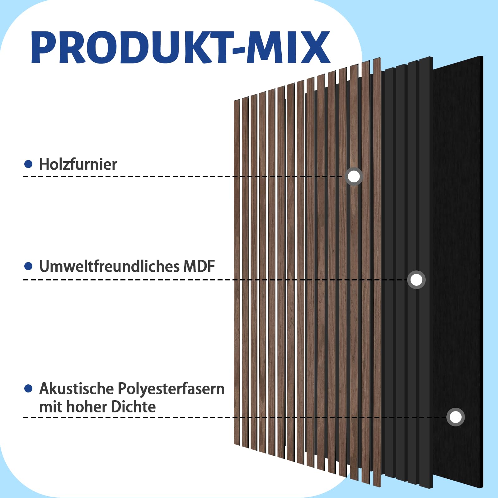AKK-STAR Akustikpaneele 2Set 240x60cm (2,88m²) - Faltbare Wandpaneele in Holzoptik für Schallschutz & Dekoration | 3D Wandpaneele für Wohnzimmer, Homeoffice | Zur Wandmontage (Eiche Geölt 16#)