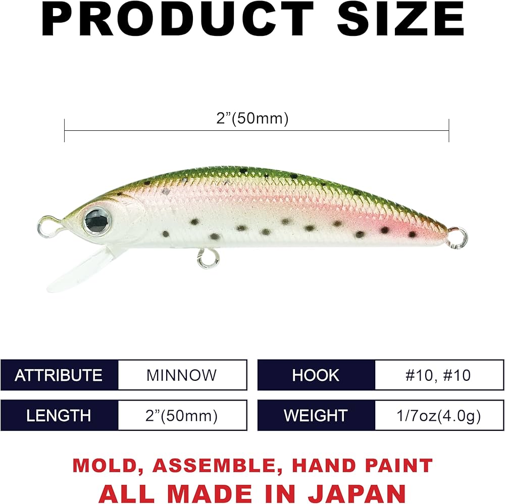 Amazon | ラッキークラフト(LUCKY CRAFT)ハンプバックミノー50S