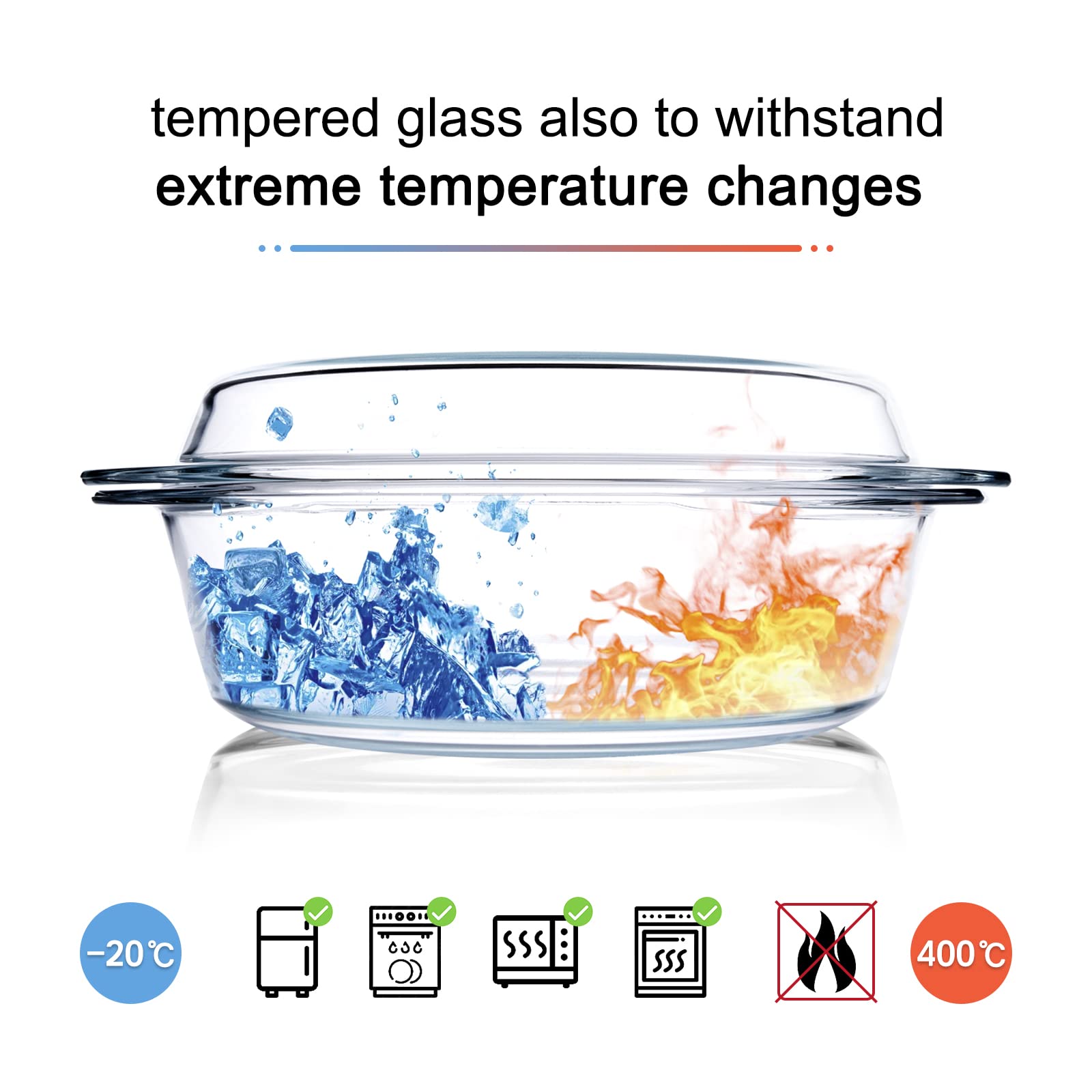 Set di 6 Pezzi Casseruola Tonda in Vetro Con Coperchio, 1L+1.5L+1.8L Temperato Teglia da Forno per Forno, Congelatore e Lavabile in Lavastoviglie