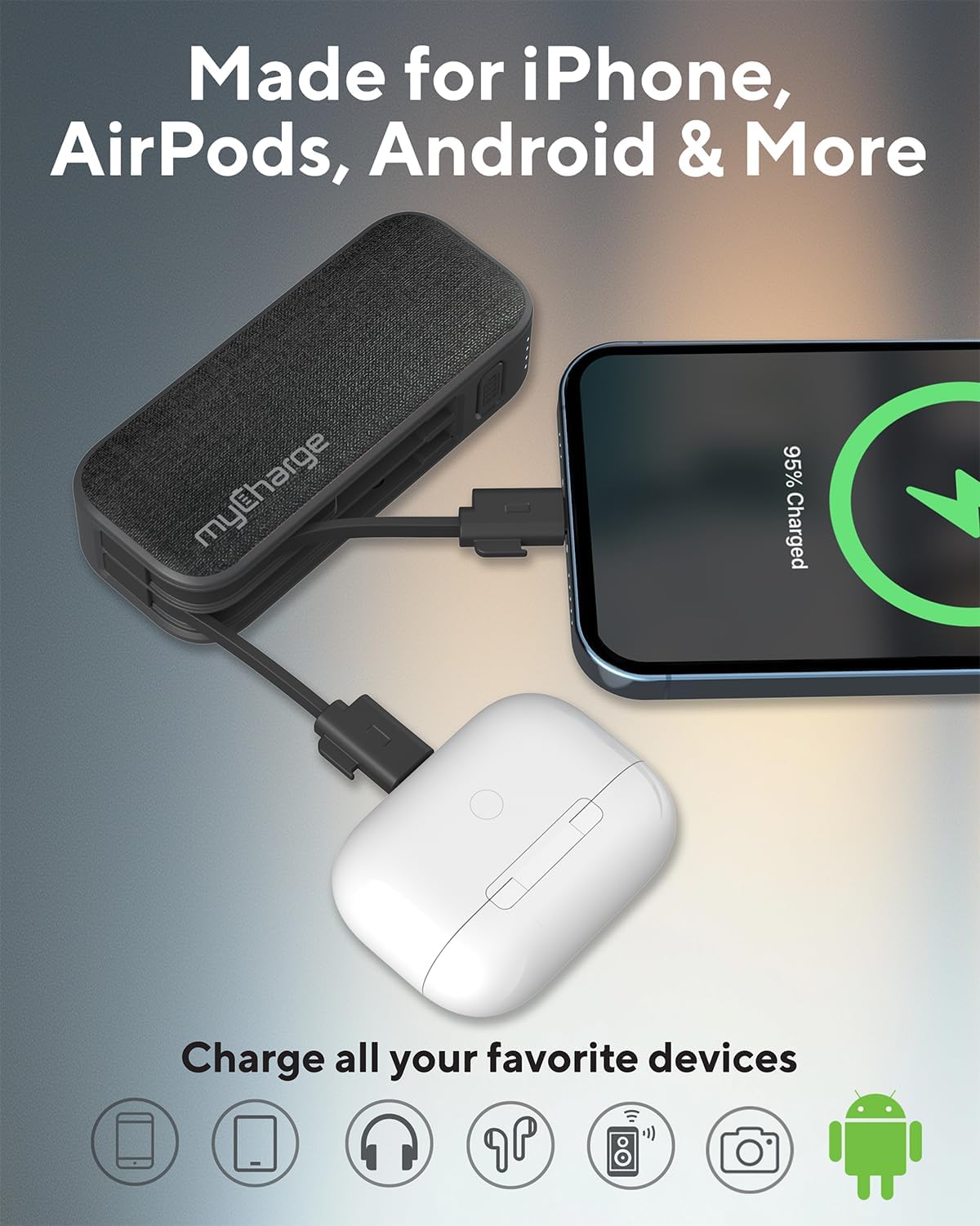 myCharge PowerHub Mini Portable Charger for iPhone - 3000mAh & Built in Cables (Lightning, Type C) 12W Turbo USB C Power Bank Fast Charging Battery Pack (Black)