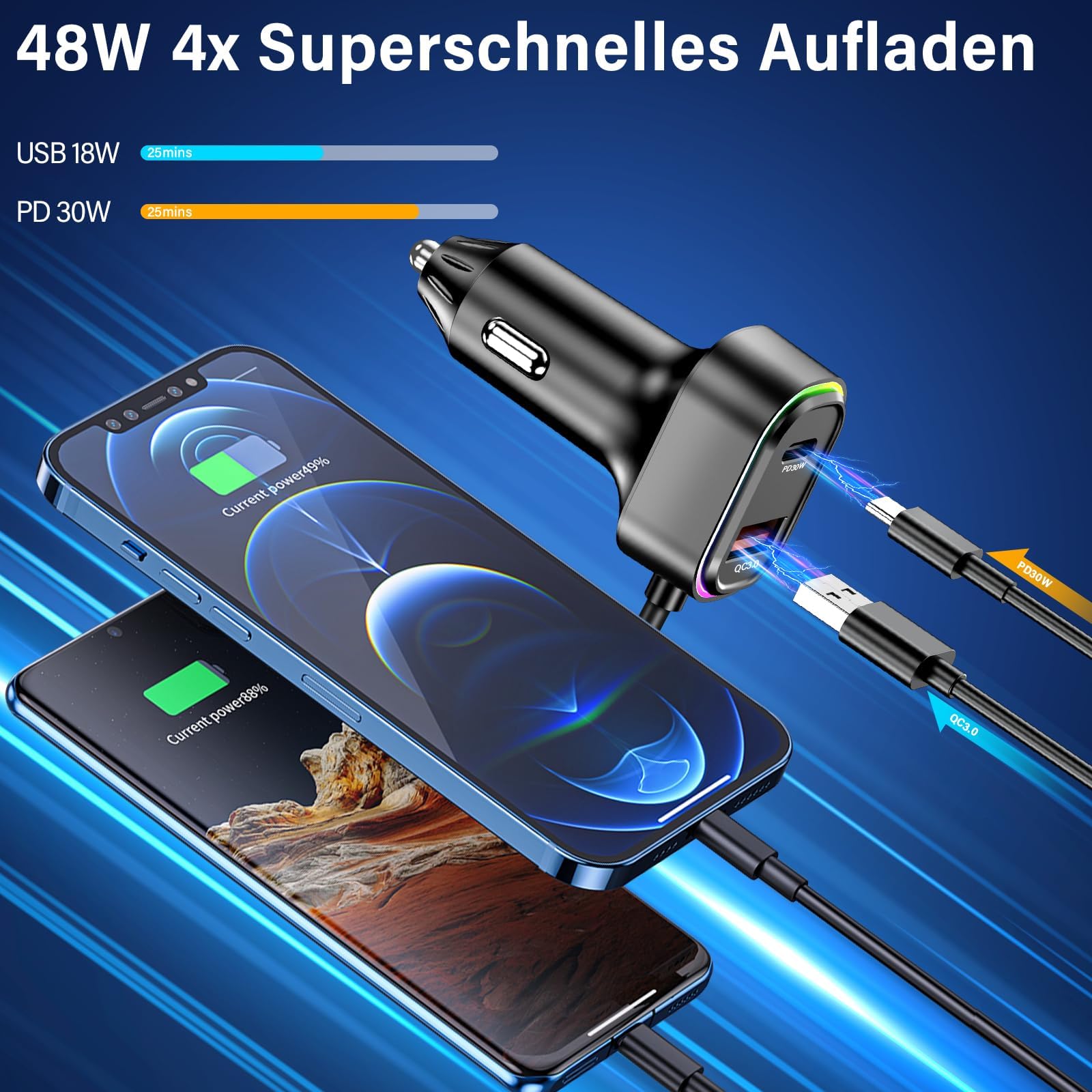 Adattatore Bluetooth Auto FM Transmitter con Luce RGB - Vivavoce Bluetooth 5.3, Caricabatterie PD30W USB-C & QC3.0, Adattatore Bluetooth per Auto per iPhone Android Autoradio OHFAMO