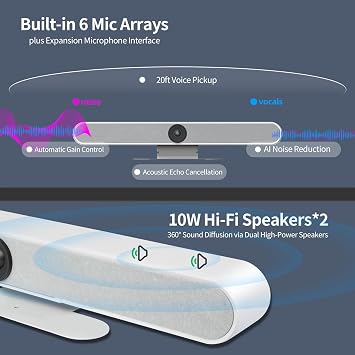 4K USB Video Conference System, 120Wide Angle Camera, 6x Noise-reducing Mics, 2x 10W Hi-fi Speaker for Small & Medium Conference Rooms, Auto Framing & Tracking for PC Meetings, Microsoft Teams & Zoom