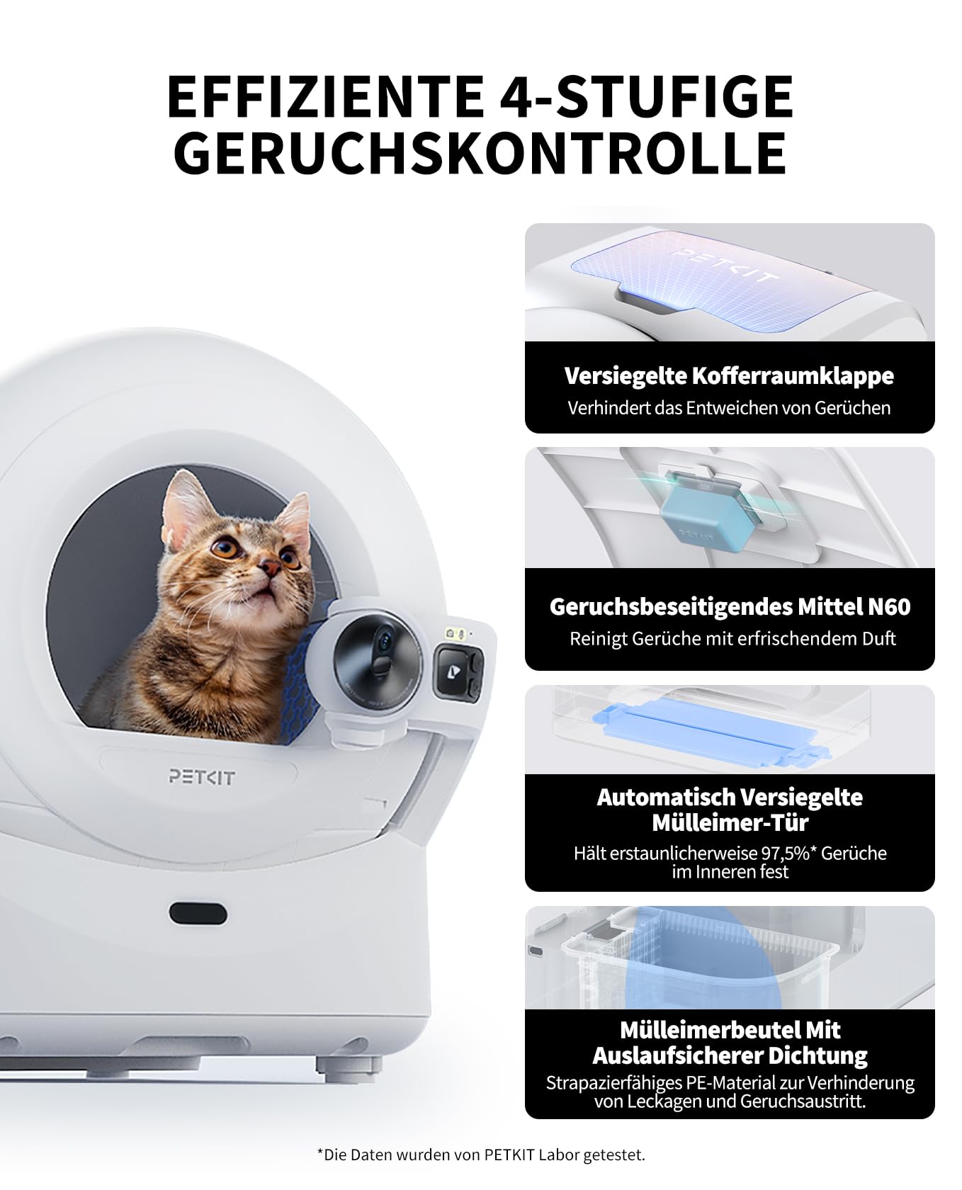 PETKIT Purobot Ultra Selbstreinigende Katzentoilette, Katzenklo Selbstreinigend mit 1080P HD-Kamera,Intelligente Reinigung, Kapazität 70L, Überwachung der Gesundheit AI, Ultra Leise und Sicher