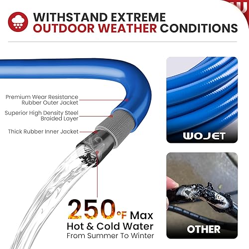 Miniatura 4 de Manguera de lavado a presión de 50 pies 38 pulgadas, 4500 PSI resistente al desgaste, manguera de repuesto para lavadora de gas y eléctrica,