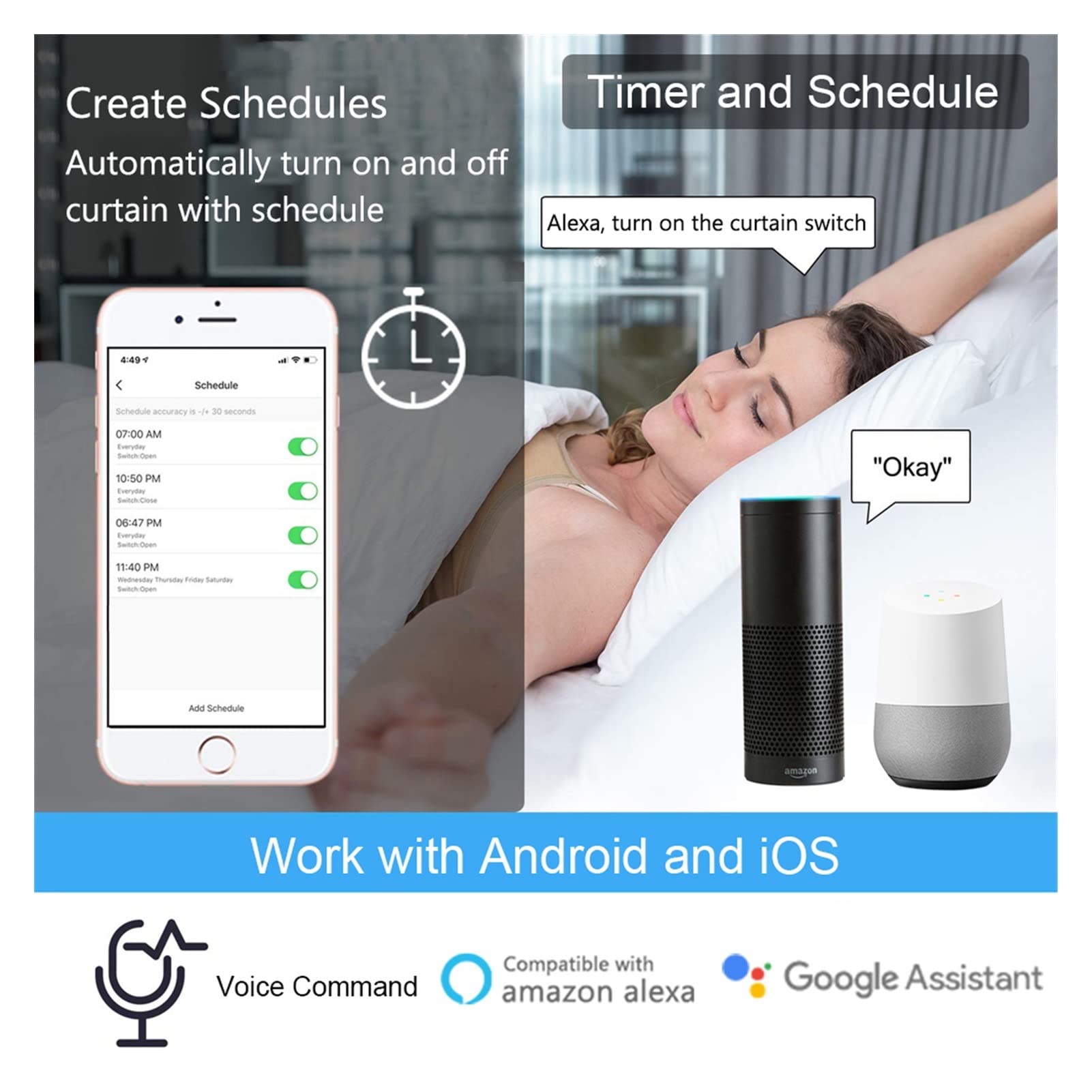 Tuya Smart Life WiFi Tenda Modulo Interruttore Cieco Con Telecomando Per Tapparella Motore Elettrico Echo Casa Intelligente
