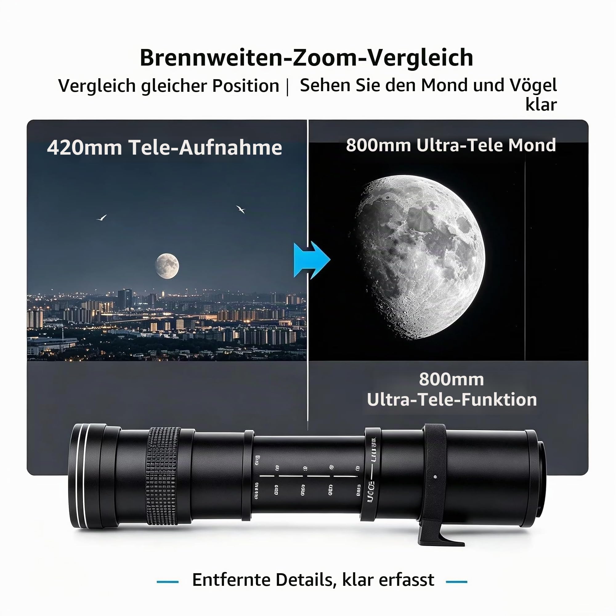 JINTU 420-800mm f8.3 Telefoto Objektiv Zoom Manueller Fokus (MF) für Sony E Mount A6700 A6600 A6500 A7C A7R A7S A7 A9 A6400 A6300 A6100 A6000 A5100 A5000 NEX-6 NEX-5 ZV-E10