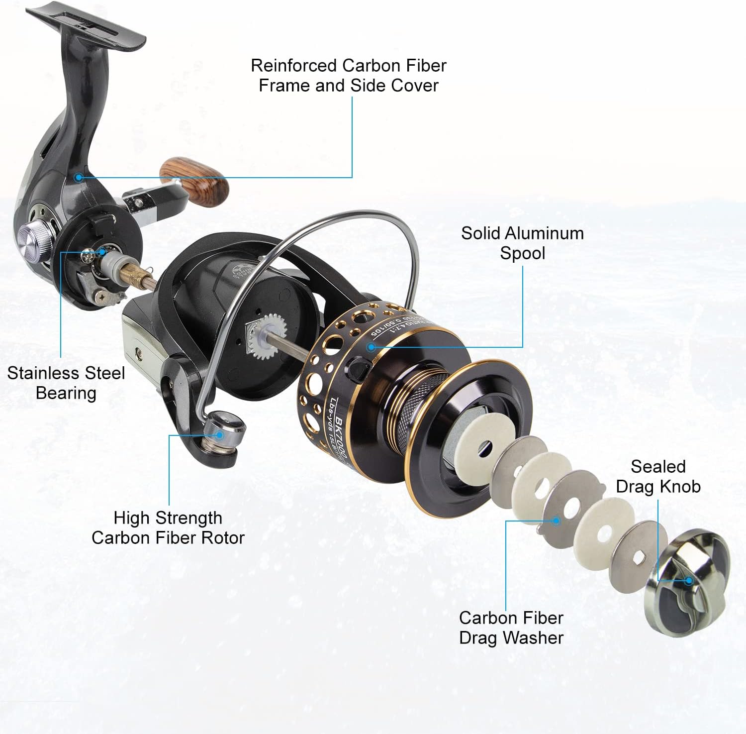 HPLIFE Saltwater Spinning Reel with Wooden Handle, 13 BB, Size 3000, photo 3 of 9