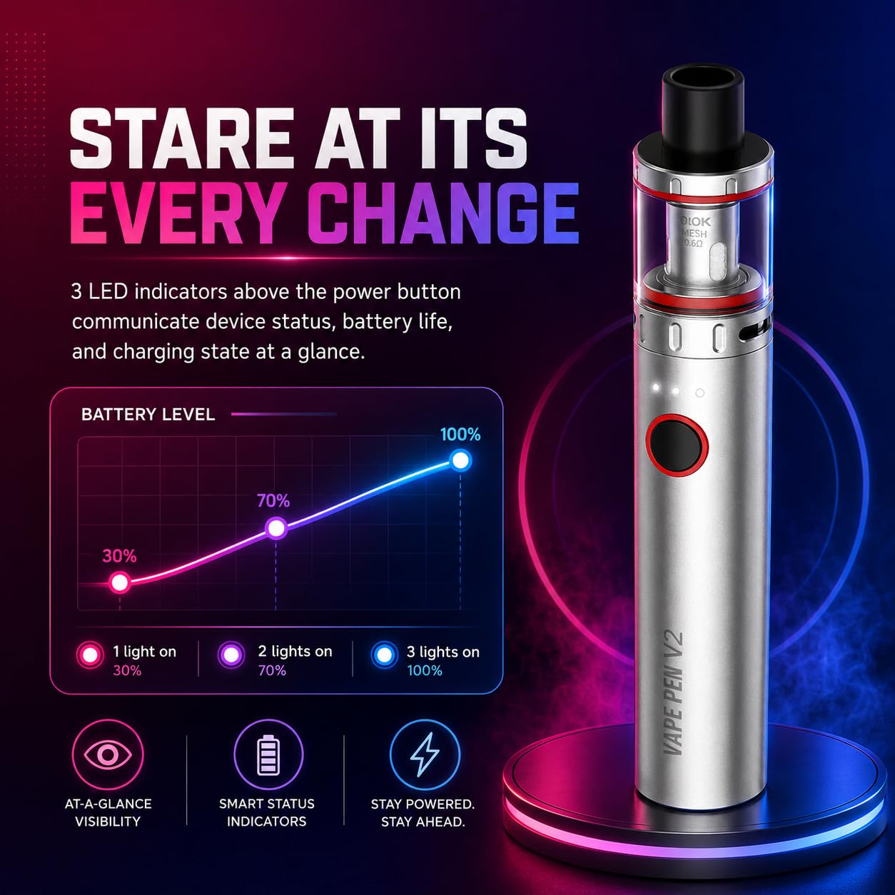 smok vape pen v2 Wholesale Smok ProPod GT Vape Starter Kit main image 1