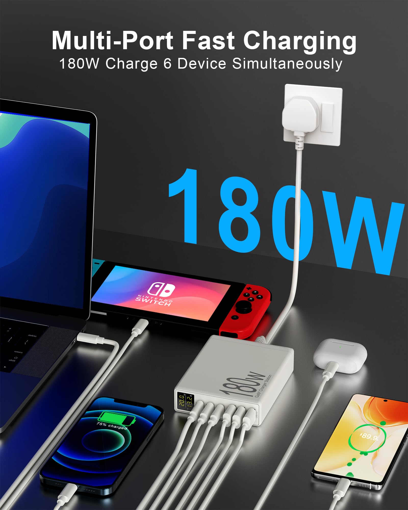 Sanicata 180W 6-Port USB C Charger, GaN USB Charging with LCD Display, Multiport USB Charger Block for iPad iPhone, Galaxy - Image 3