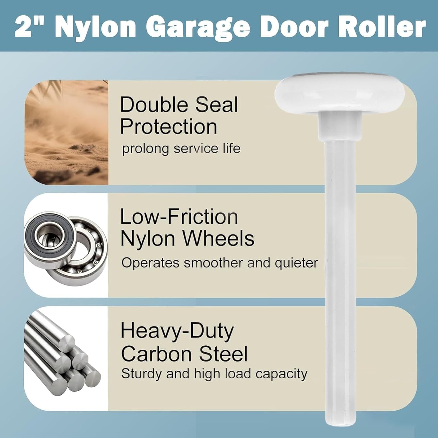 12Pcs Garage Door Roller Replacement Set 2 Inch White Nylon Wheels with Dual Sealed Bearings for Noise Reduction on Most Doors