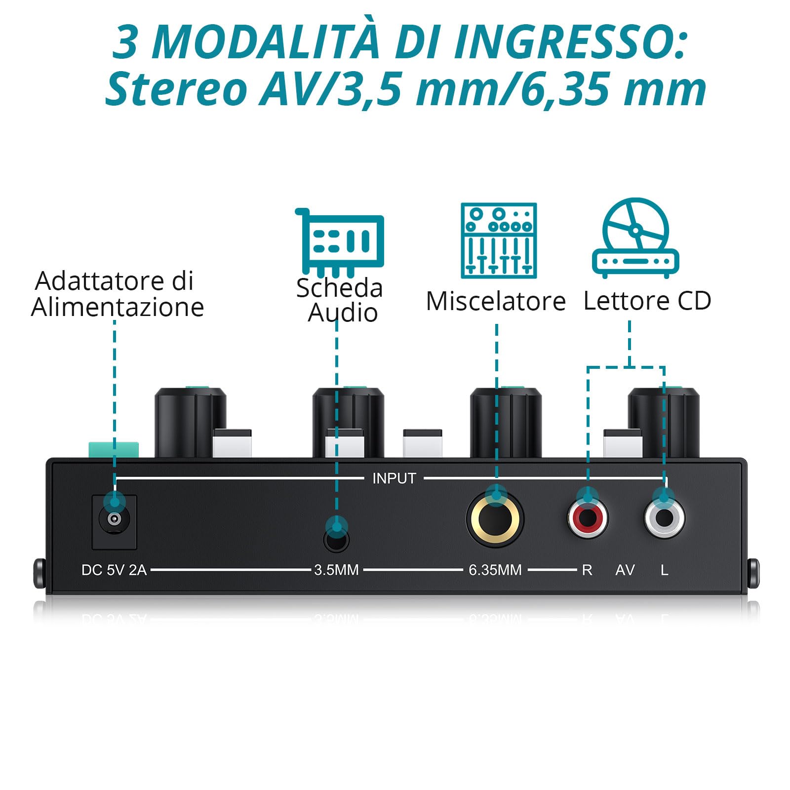 Amplificatore per Cuffie Professionale 4 Canali Audio Mono/Stereo con Ingressi 3,5 mm/6,35 mm per Club, Bar, Mixer