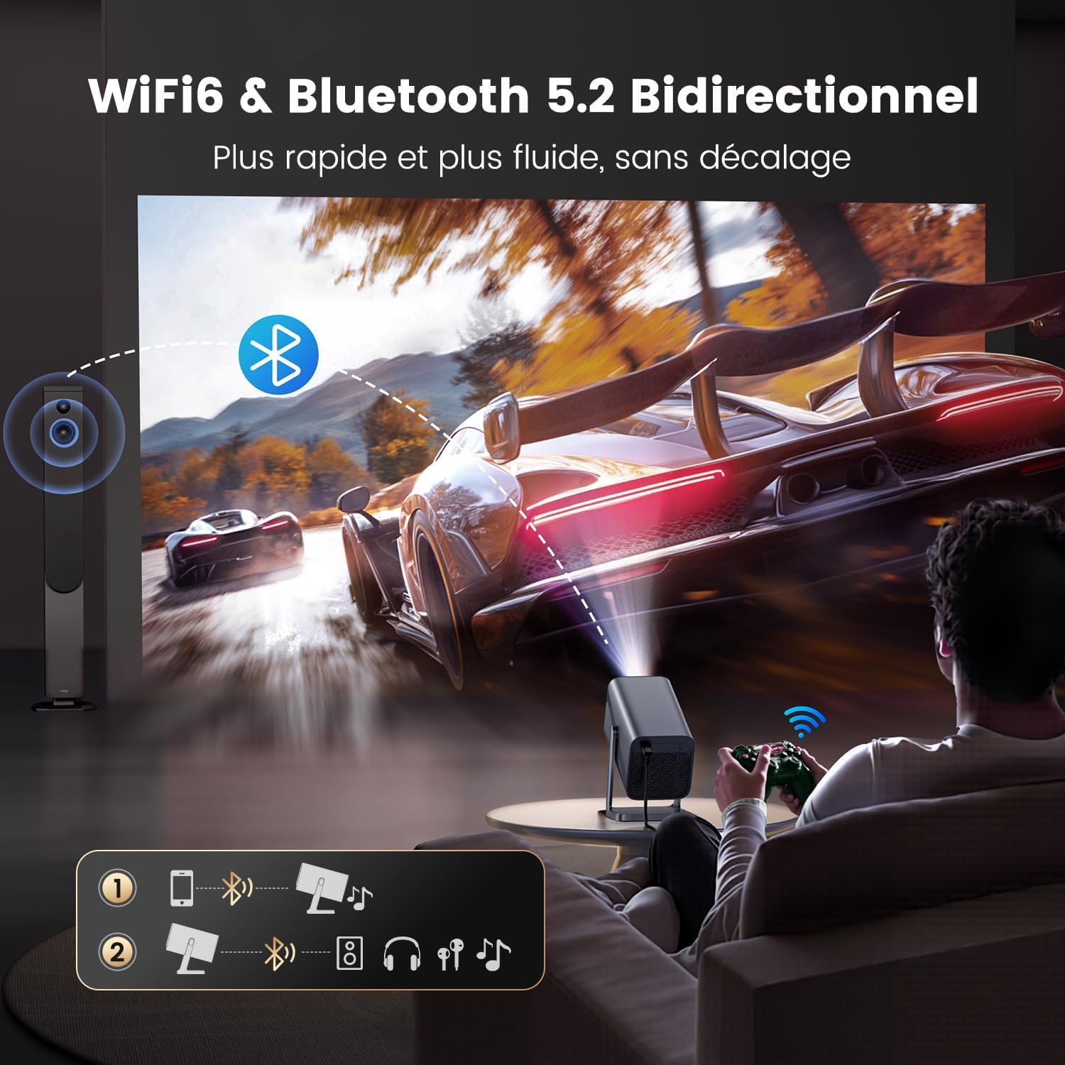 Inteligentny Przenośny Projektor [Netflix Ready/Dolby Audio] 4K Full HD 1080P Kino Domowe Projektory WiFi Bluetooth Obsługuje 800 ANSI, Auto Focus & Auto Keystone Verticale