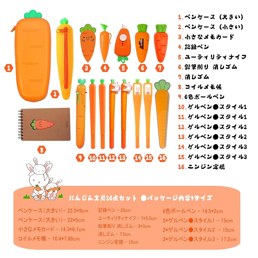 Amazon.co.jp: KBUYSGX 安全はさみ かわいい ミニ ニンジンの形