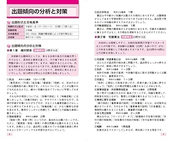 ユーキャンの宅建士 これだけ！一問一答集 2025年版【「ポイント