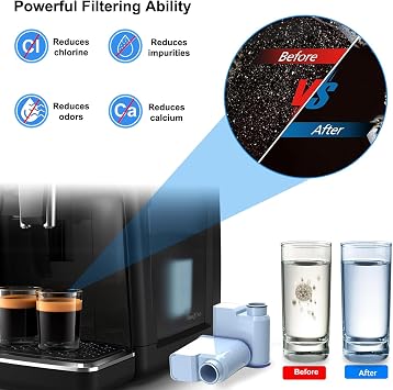 Philips Saeco AquaClean CA6903 Coffee Machine Filter 4 Pack - Improve your coffee experience with clean filtered water