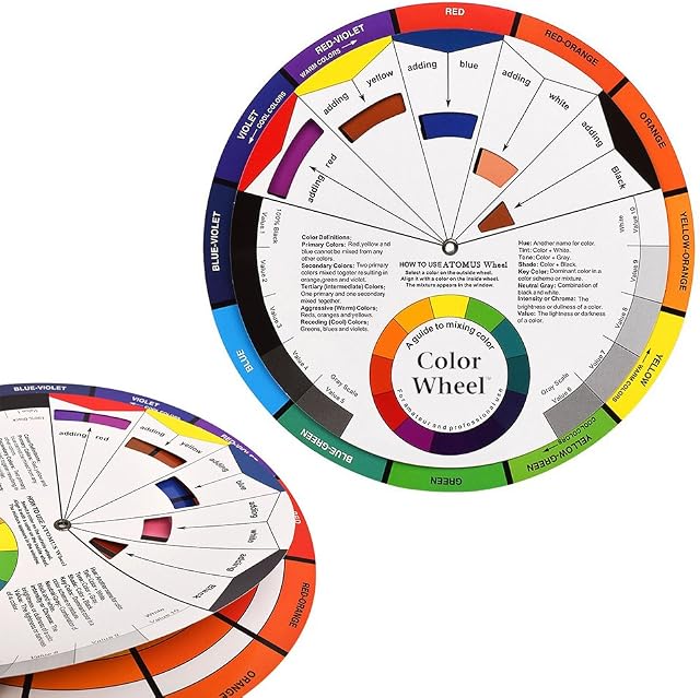 Large Colour Wheel Paint Mixing Guide Artist Chart - 23.5cm