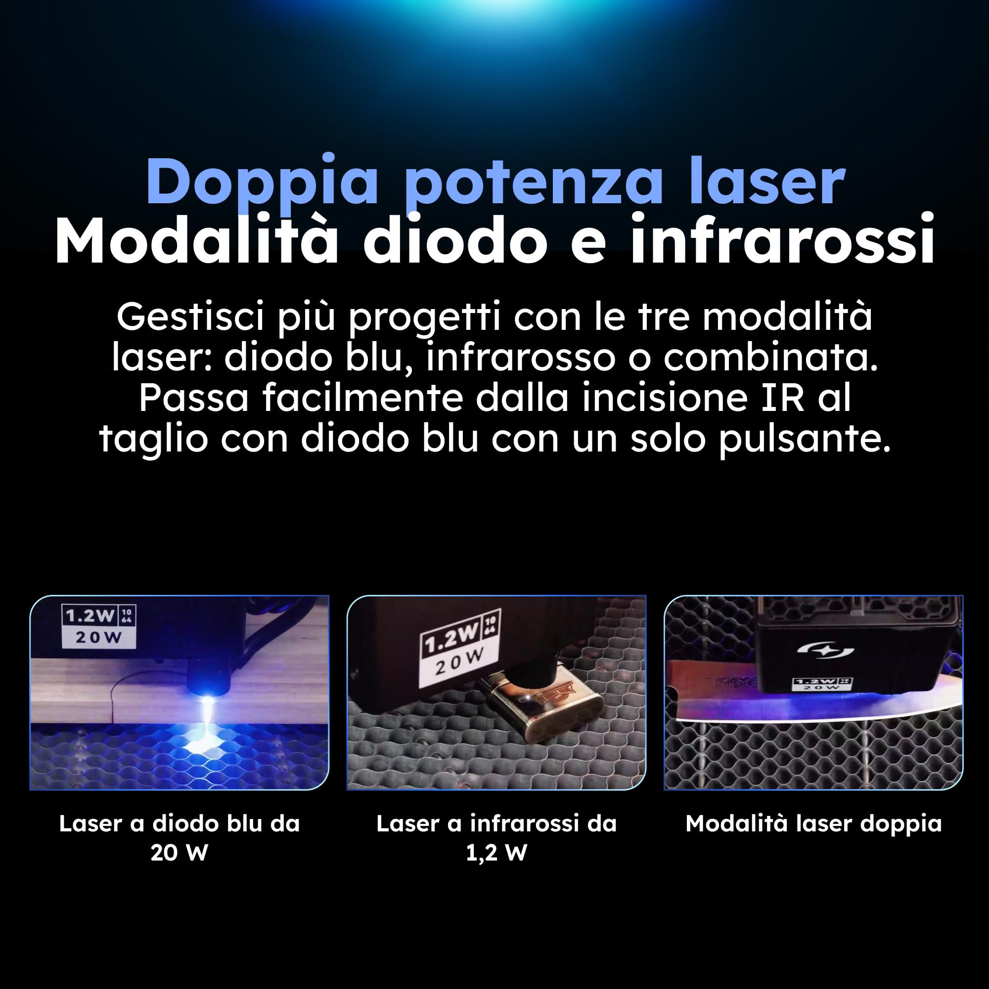 AtomStack Kraft, macchina per incisione laser a doppia messa a fuoco laser, 20 W e 1,2 W, kit base a infrarossi, 600 mm/s, chiusa, 50 x 32 cm, per metallo, legno, pelle