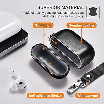 AirPodsPRO➕充電ケーブル➕レザーケース 71jz2Vn6utL._AC_UL210_SR210,