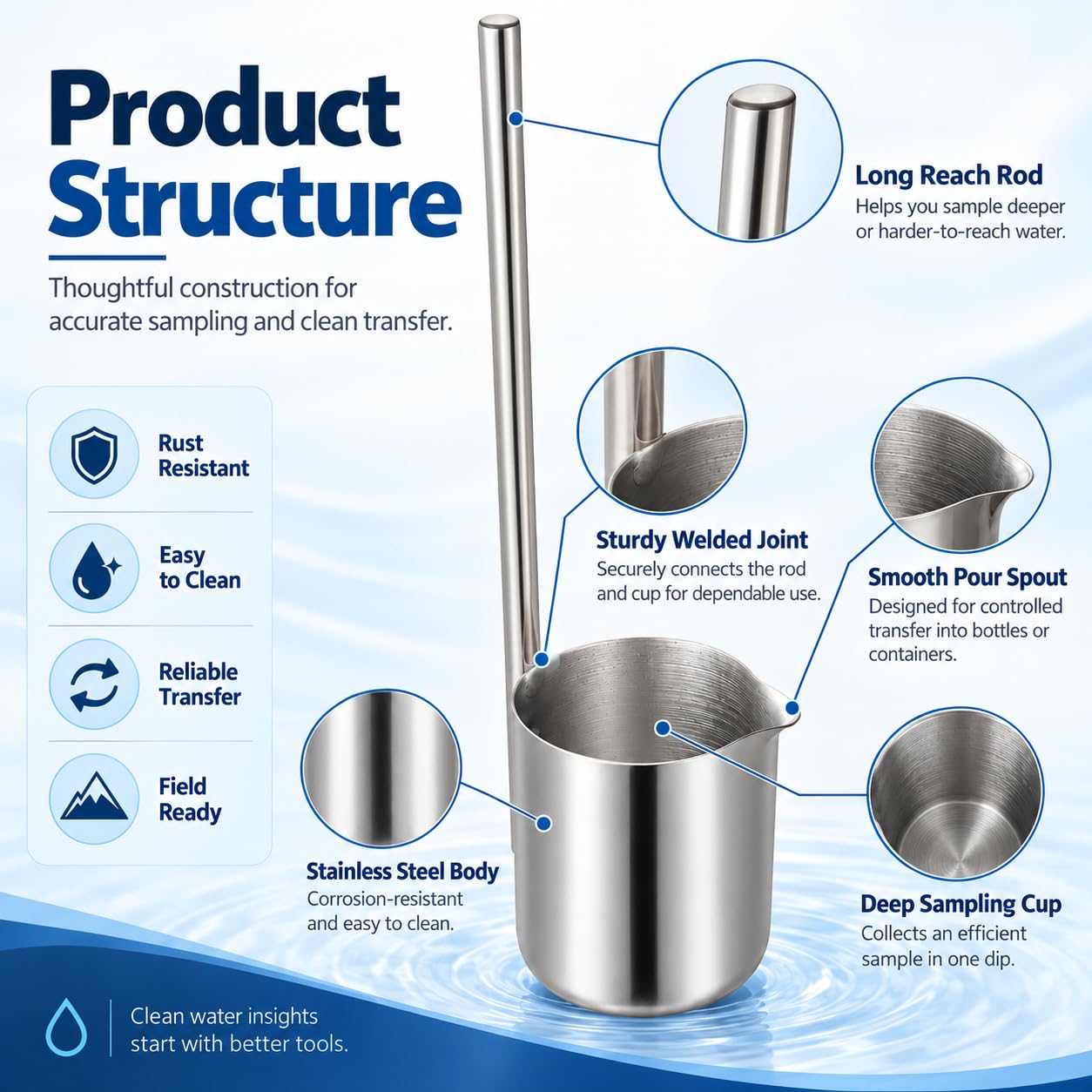 Muestreador De Agua De Acero Inoxidable De 250 Ml, Cucharón Para Muestreo De Agua Con Mango De 1 M, Varilla De Muestreo De Agua Y Cucharón Para Líquidos De Alta Resistencia, Para Recolección De
