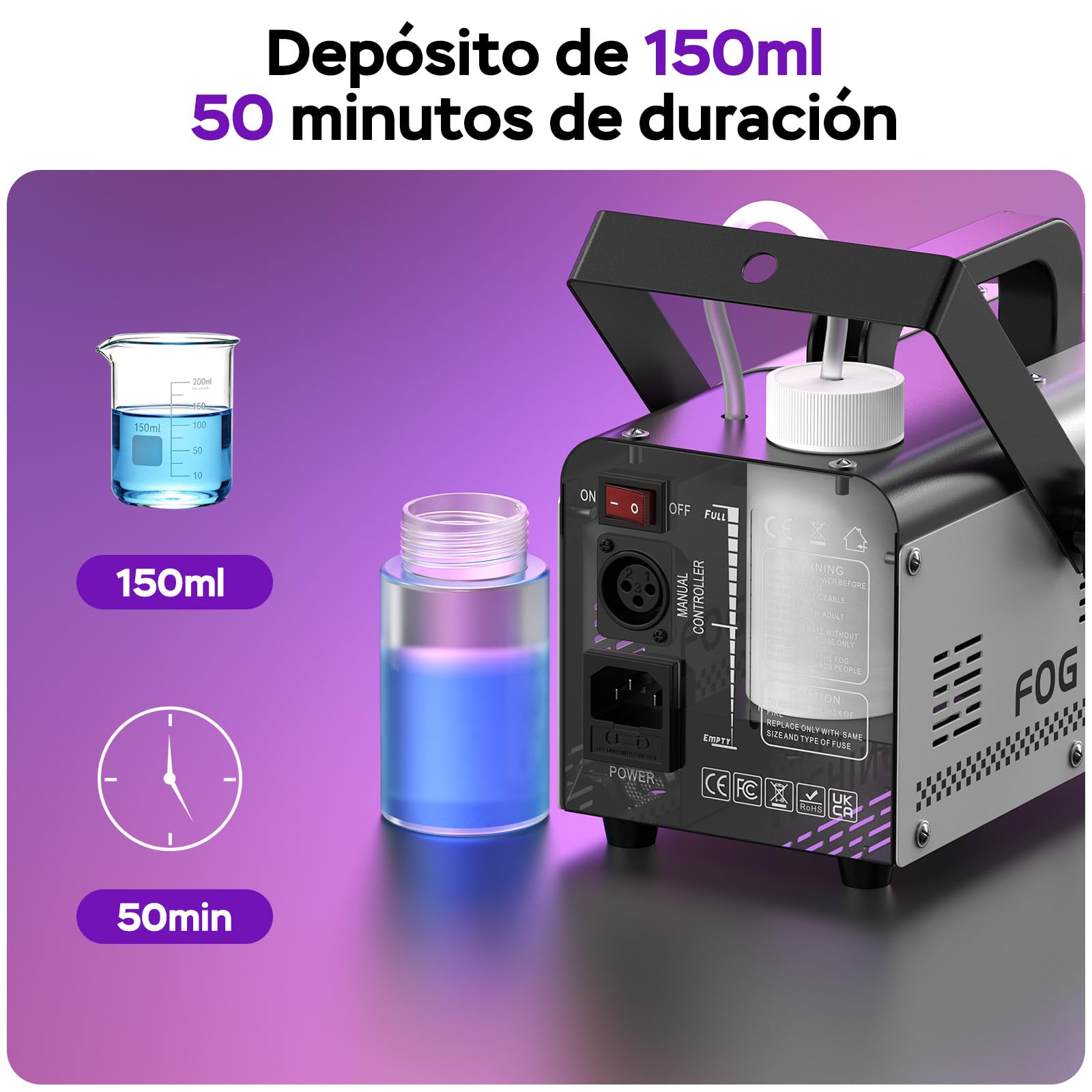 Máquina de Humo, Mini Niebla Máquina, 6 LEDs RGB Máquina de Niebla con Mando a Distancia Inalámbrico Automático, Portátil, para Halloween Fiestas Bodas DJ Escenario