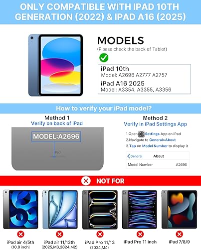 Miniatura 78 de typecase Funda táctil para iPad de 10ª generación con teclado (10.9 pulgadas, 2022) y iPad A16 (11ª generación, 2025) – Rotación de 360°, Verde