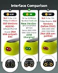 Superer 5V Charger Cord for Philips Norelco One Blade & Shaver Series 3000X 5000 7000 i9000, QP2724 QP2834 QP1924 QP4631 QP6542, X3002 S5898 MG5975 MG7963 MG3919, Charging Cable for Phillips Trimmer