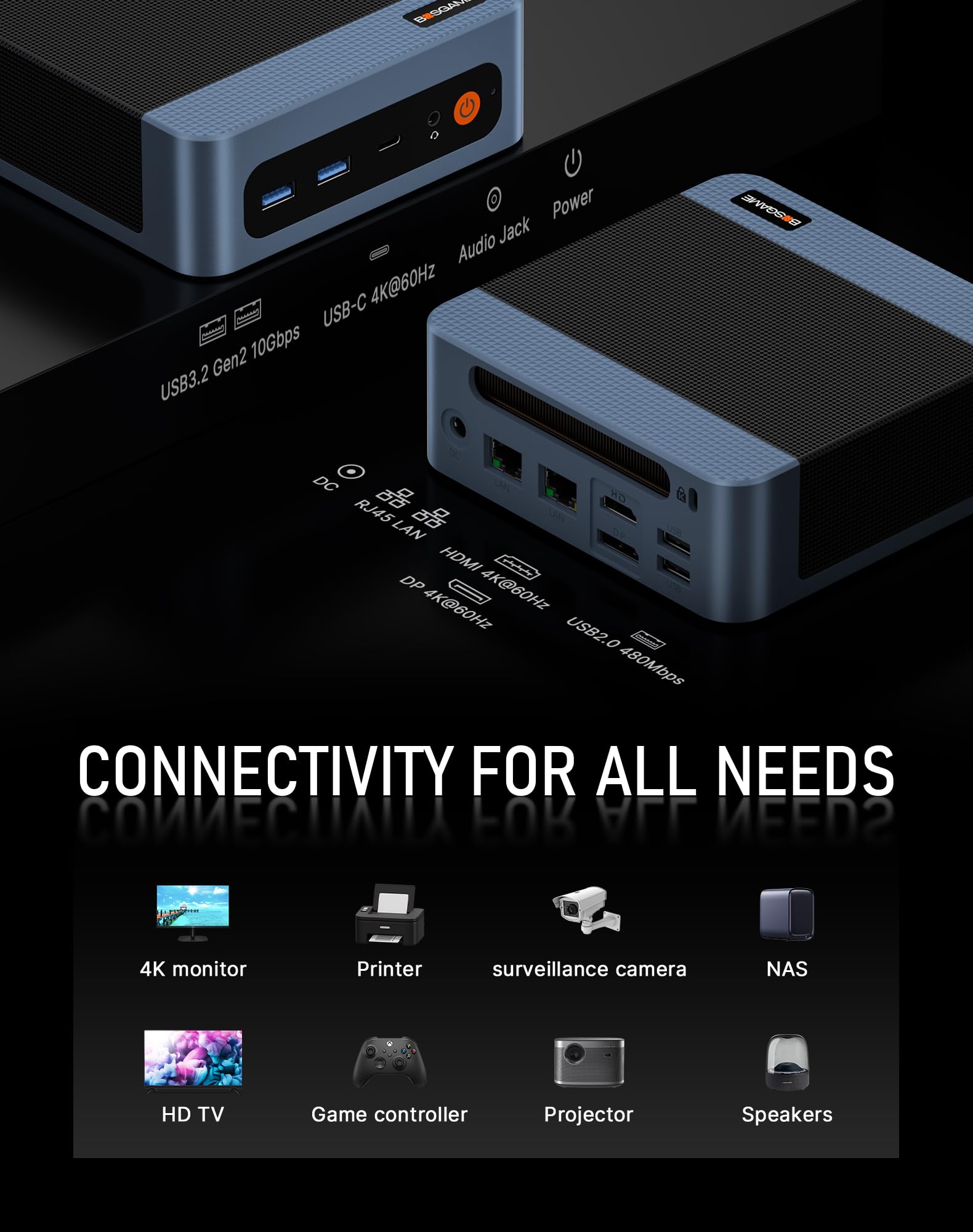 BOSGAME E5 Mini PC per casa e ufficio, Ryzen 5300U (supera 4300U, fino a 3,8 GHz), 8 GB RAM DDR4, SSD da 256GB, mini desktop PC, triplo display 4K, doppia LAN 2,5G, WiFi 5, BT5.0, mini computer