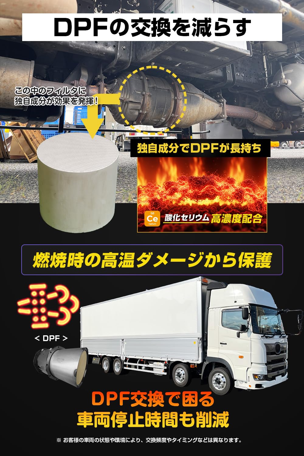 Amazon.co.jp: 【ディーゼル専用】 煤殺し 極 紫 500ml 大容量 | 燃料